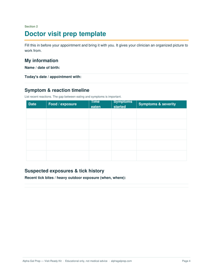 Fillable doctor-visit prep template with symptom timeline and medication tables